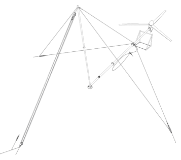 мачта и растяжки